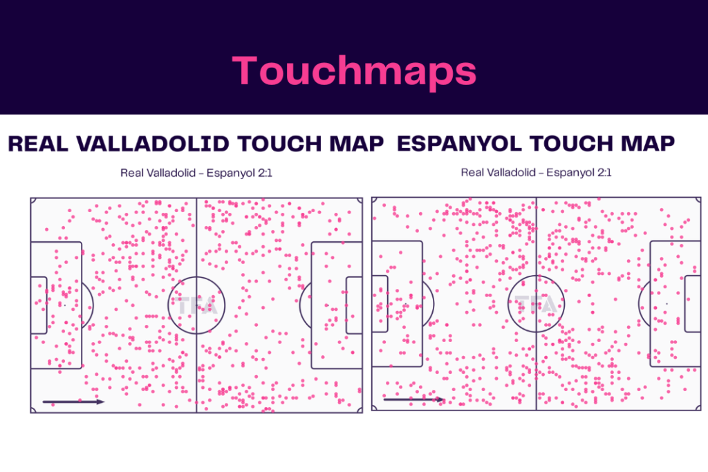 LaLiga 2022/23: Real Valladolid vs Espanyol - data viz, stats and insights